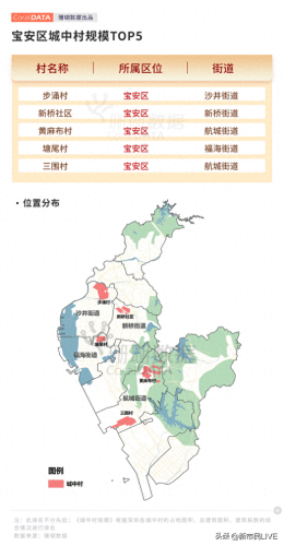 深圳私宅会所排名前十(深圳东方魅力会所)插图7