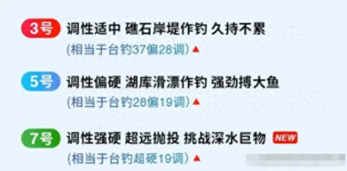 矶竿十大品牌5.4米排行榜(矶竿哪个品牌最好)插图2