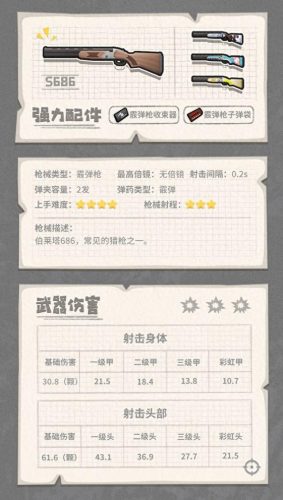 香肠最强防具排名前十(香肠派对普通武器排名)插图4
