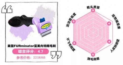 大牌婴儿梳子排名前十(不建议用银梳子)插图22