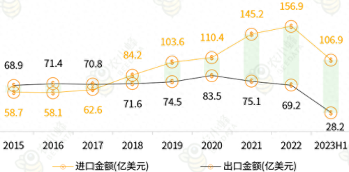 世界大米产量排名前十(大米产量最高国家排名)插图18