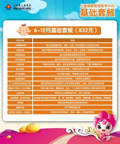江西体验学校排名前十(江西二本警察几号体检)插图4