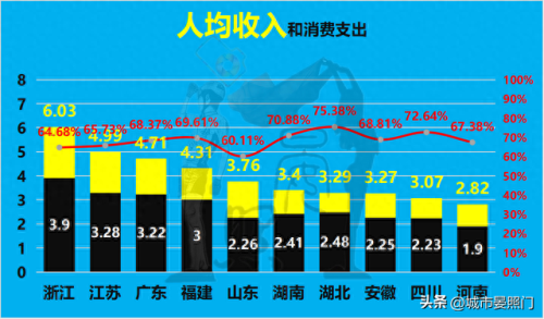 河南排名前十的省份(河南18个地级市排名)插图9