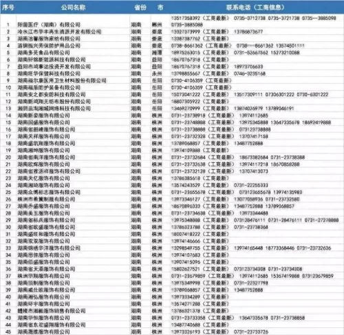 批发口罩 厂家排名前十(界面口罩是正规厂家吗)插图20