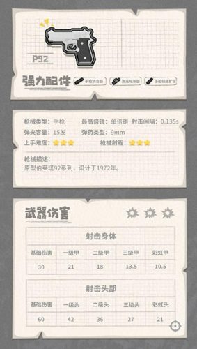 香肠最强防具排名前十(香肠派对普通武器排名)插图28
