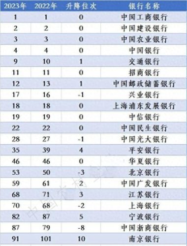 年末排名前十的机构(育儿嫂机构十大排名)插图4