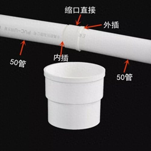 pvc波纹管十大品牌排行榜(波纹管品牌前十名)插图7