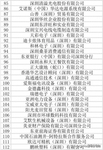 深圳贸易外企排名前十(深圳喜马拉雅贸易公司)插图4