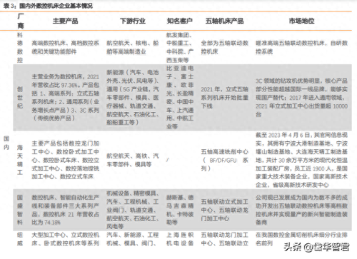 国内机床夹具排名前十(机床弹性夹具)插图22
