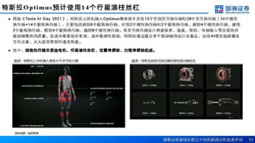 丝杠制造企业排名前十(滨州市三合盛滚珠丝杠制造)插图8