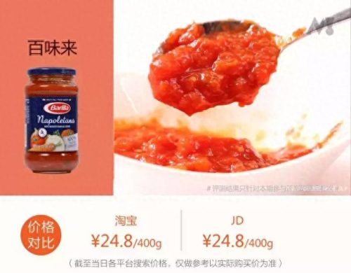 意面肉酱品牌十大排行榜(空刻和锋味意面哪个好吃)插图17