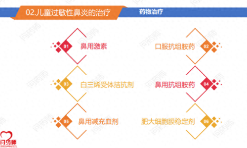 鼻炎药十大排行榜日本(日本十大最好的鼻炎药)插图24