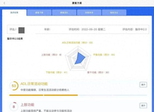 国内精卫医院排名前十(成都十大黑心医院排名)插图1