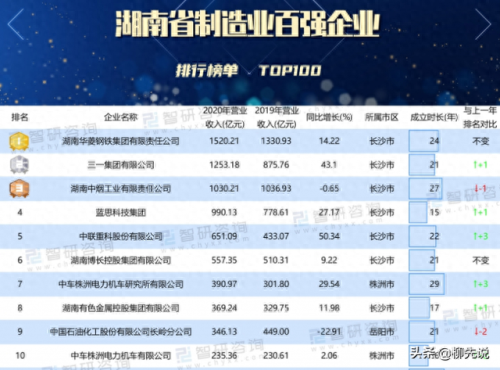 绍兴面板公司排名前十(十大品牌开关面板排名)插图3