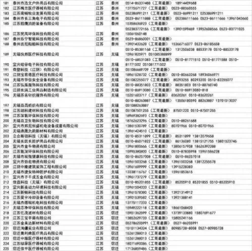 批发口罩 厂家排名前十(界面口罩是正规厂家吗)插图27