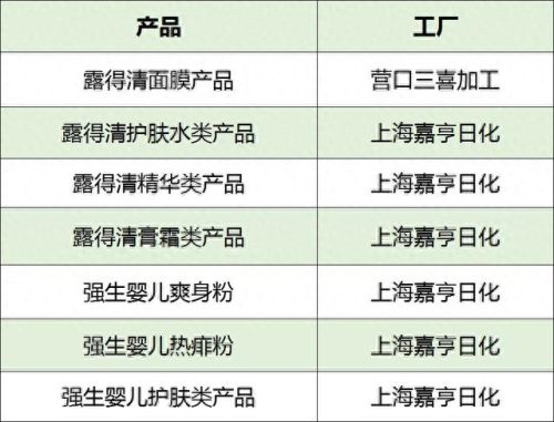 珠海面膜十大排行榜(广州面膜十大品牌排行榜)插图10