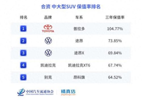 全球汽车刹车排名前十(全球十大刹车品牌排行)插图1