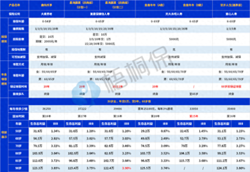 标准养老服务排名前十(最适合养老的国家排名)插图1