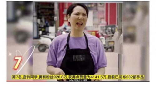河南十大网红名人排行榜(郑州网红小武真实身份)插图2