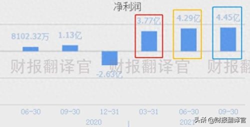 军用染料企业排名前十(申新染料现状)插图8