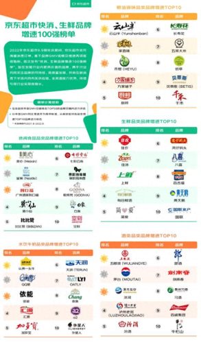 生鲜面品牌十大排行榜(中国十大名面品牌)插图1