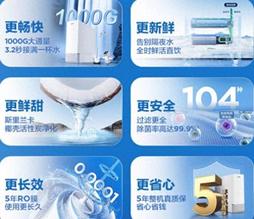 全国十大纯水机品牌排行榜(纯水机最好的品牌)插图5