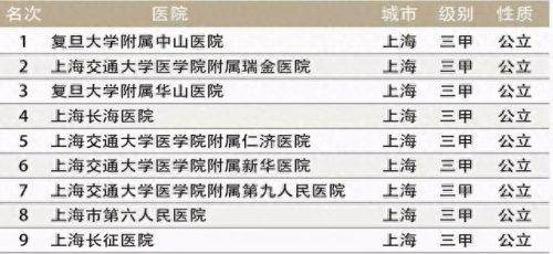 瑞金金融公司排名前十(瑞金十大首富排名)插图2