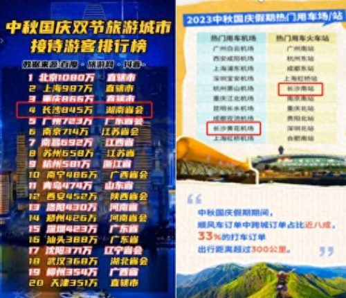 国内休闲广场排名前十(中国广场排名前十)插图
