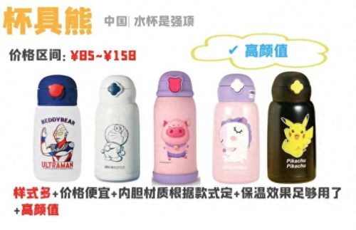 儿童中国十大保温杯排行榜(十大公认最好保温杯)插图13