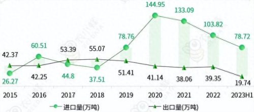 世界大米产量排名前十(大米产量最高国家排名)插图10