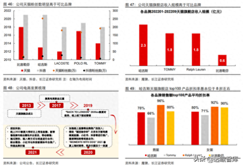 夹克男装中国排名前十(台州男装夹克批发市场)插图40
