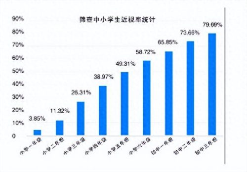 充电台灯十大排行榜(充电台灯排名前十)插图