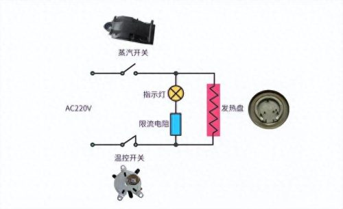 工地水壶品牌排名前十(勒莱斯电热水壶是品牌吗)插图1