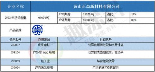 新材料十大品牌排行榜有哪些(新材料哪家发展潜力大)插图7