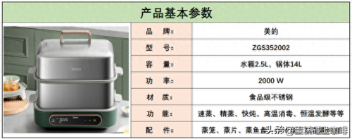 不锈钢蒸锅十大品牌排行榜(316不锈钢锅十大品牌)插图1