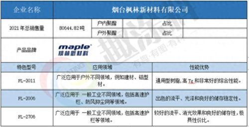 新材料十大品牌排行榜有哪些(新材料哪家发展潜力大)插图6