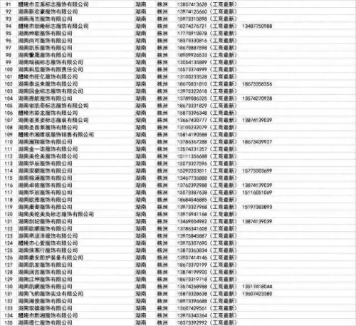 批发口罩 厂家排名前十(界面口罩是正规厂家吗)插图22