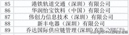深圳贸易外企排名前十(深圳喜马拉雅贸易公司)插图10