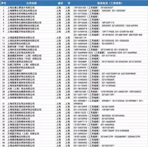 批发口罩 厂家排名前十(界面口罩是正规厂家吗)插图38