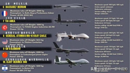 波音飞机 质量排名前十(波音飞机大全列表)插图1