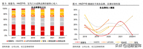 夹克男装中国排名前十(台州男装夹克批发市场)插图6