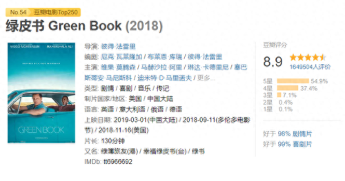 排名前十的偶像电影(偶像电影大全)插图9