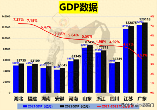 河南排名前十的省份(河南18个地级市排名)插图7