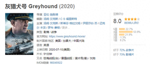 战争片十大排行榜(中国十大著名战争)插图8