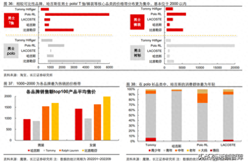 夹克男装中国排名前十(台州男装夹克批发市场)插图32