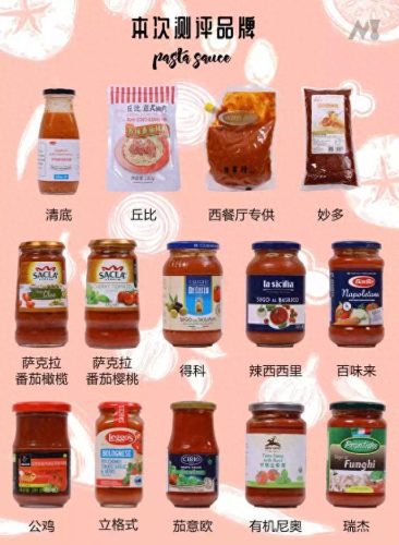 意面肉酱品牌十大排行榜(空刻和锋味意面哪个好吃)插图2