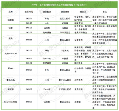 十大超模音乐人排行榜名单(音乐人网)插图5