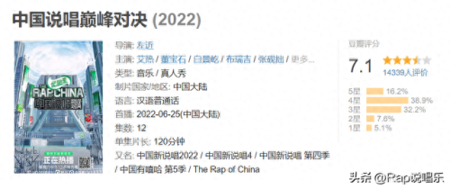 说唱顶级综艺排名前十(各大说唱综艺排名)插图2