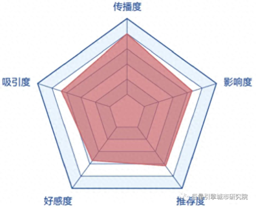 南平旅游十大排行榜酒店(南平最高档酒店)插图5