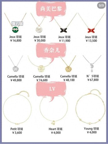 珠宝项链销量排名前十(项链品牌销量排行榜)插图8